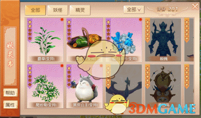 通脹反彈 美聯儲騎虎難下